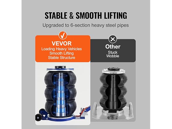 Air Jack, 5 Ton/11000 lbs Triple Bag Air Jack
