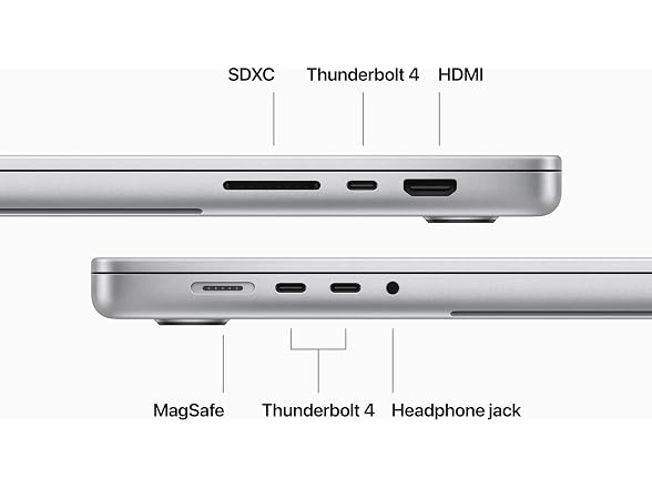 2023 Apple MacBook Pro with Apple M3 Pro Chip