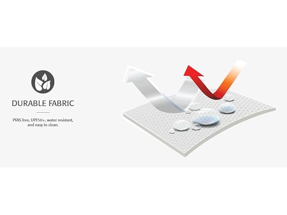 Treasure Garden Cantilever Umbrella Cover