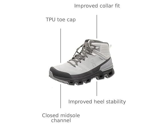 On Running Cloudrock 2 Waterproof Women's Shoes