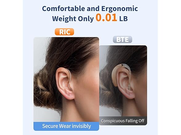 Qoonoi  2024 Upgraded RIC Hearing Aids