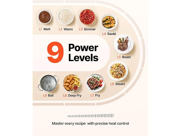 Built in Electric Stove Top