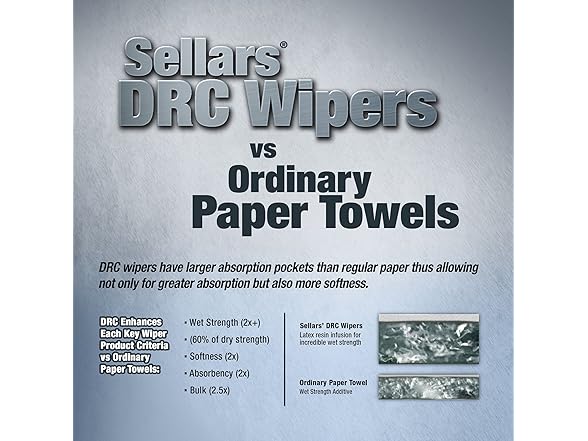 Sellars Wipers & Sorbents Sellars Toolbox