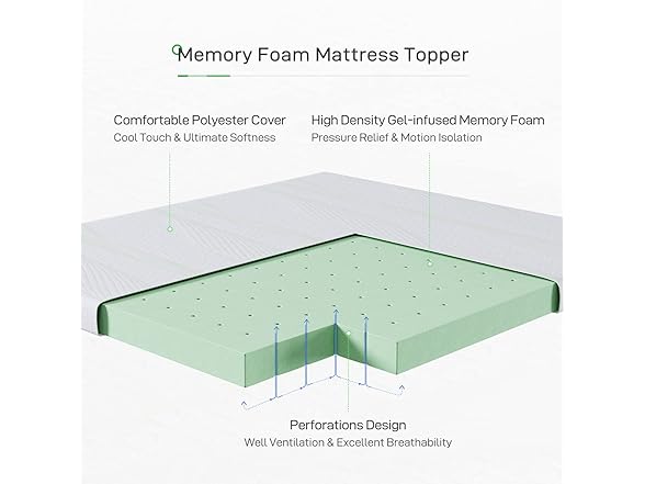 Novilla Memory Foam Mattress Topper King
