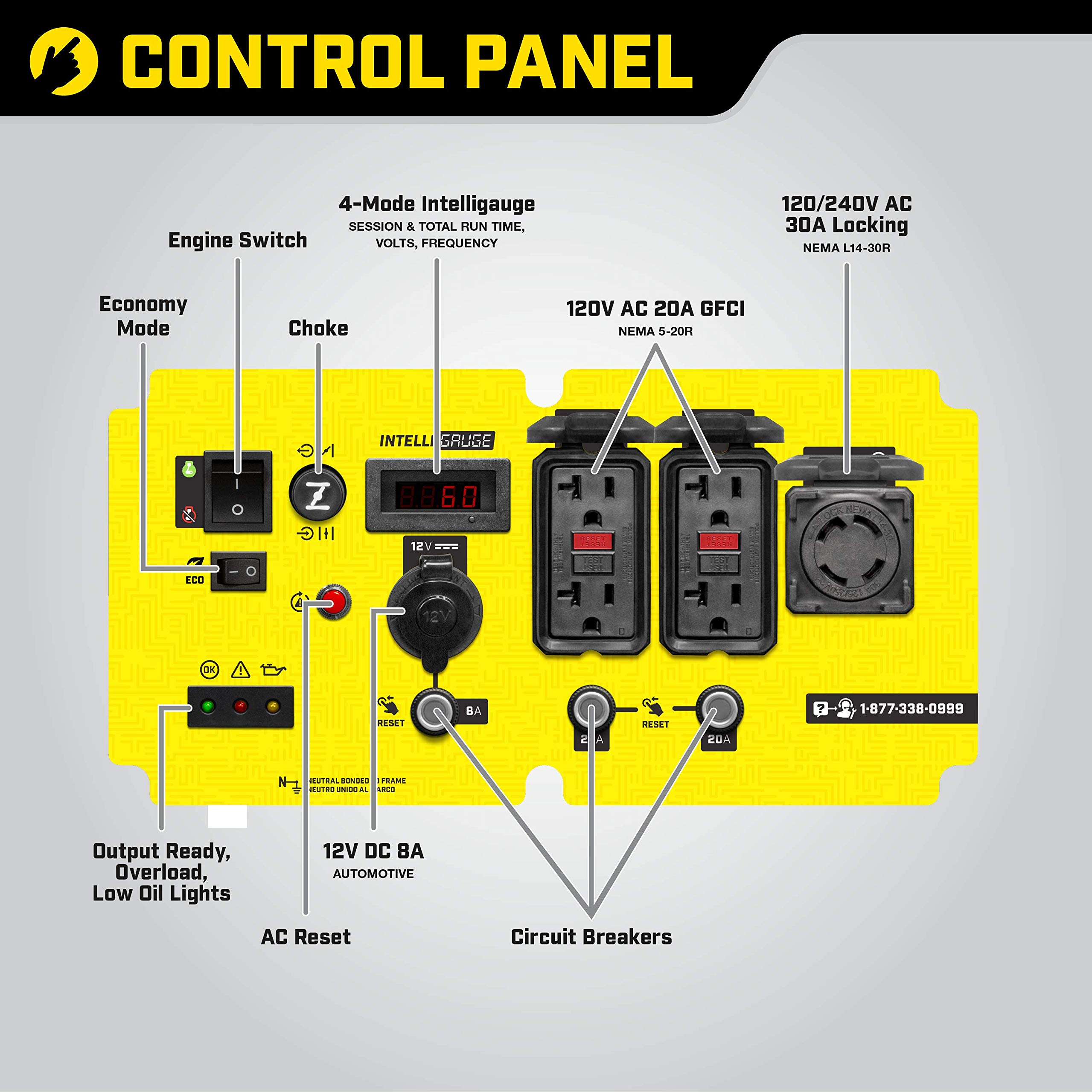 Champion Power 6250W Open Frame Inverter - Gallery 15