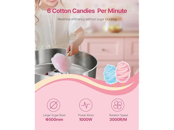 Electric Cotton Candy Machine, 1000W Candy #1