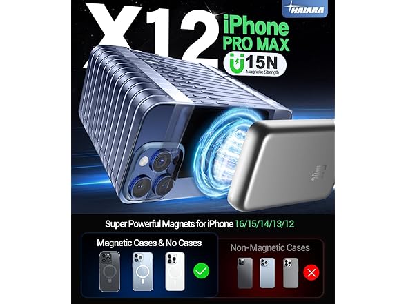 HAIARA 10000mAh Magsafe Portable Charger