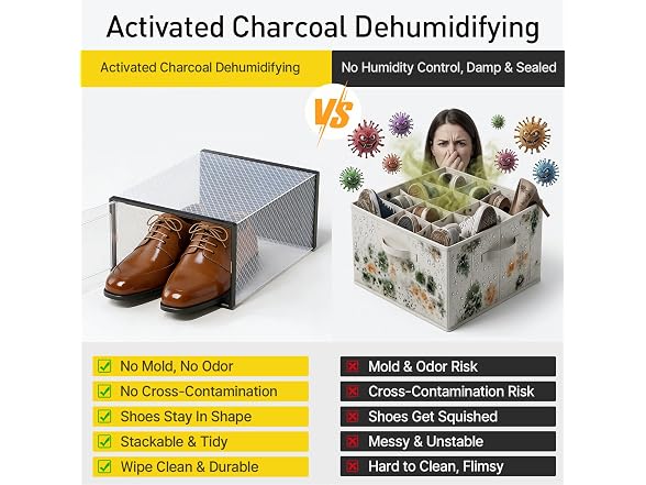 Kuject Shoe Boxes w/Activated Charcoal - Gallery 3