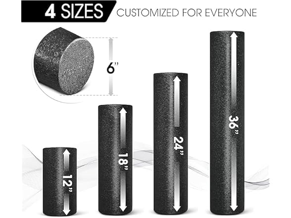 Yes4All Foam Roller 18" Black