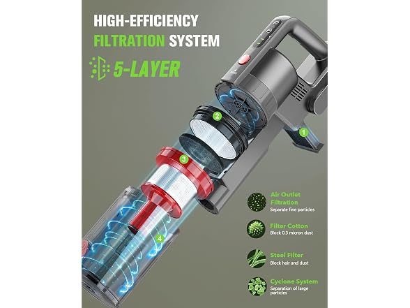 Ljuren Cordless Stick Vacuum Cleaner