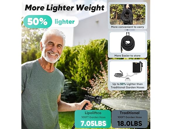 Lipoliftco Garden Hose - 100FT