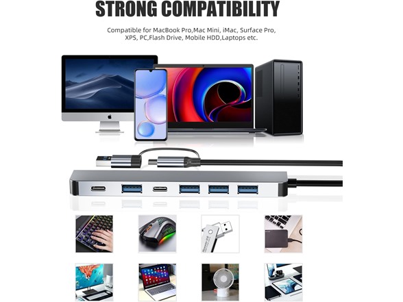 Ethos 7-in-1 USB-C Hub