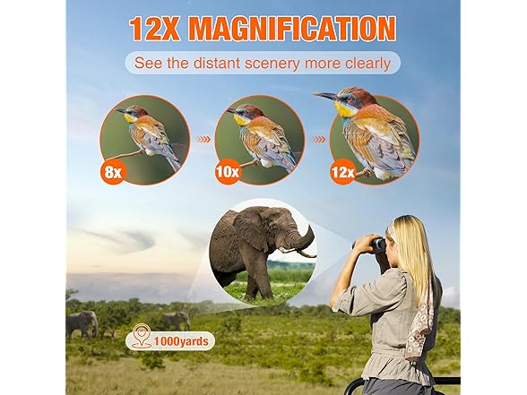 Sogries 12x50 ED Binoculars