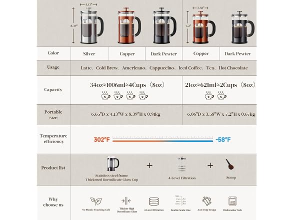 Veken 34oz French Press Coffee Maker
