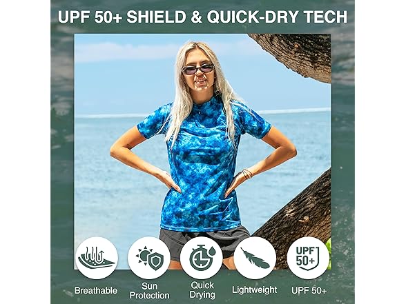 Kanu Surf Women's Blue Rashguard (M)