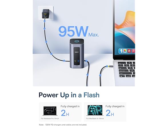 Baseus Docking Station | 12 in 1 | macOS & Win