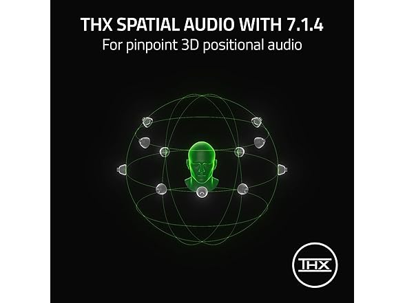 Razer BlackShark V3 Pro Wireless Gaming Headset