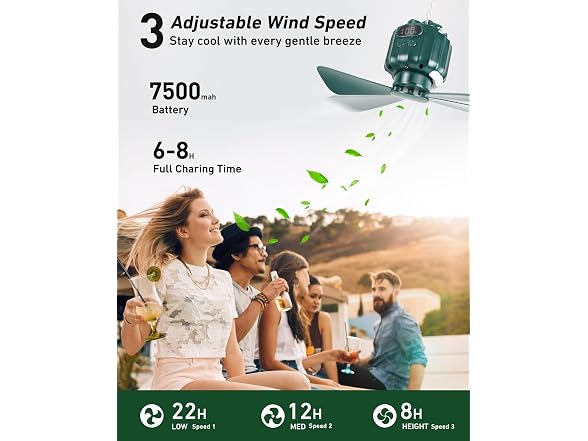 DUKUSEEK Camping Tent Ceiling Fan w/Light