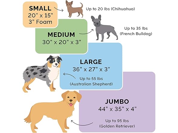 Furhaven Water-Resistant Memory Foam Dog Bed