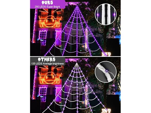 ECOHDT Spider Webs Halloween Lights