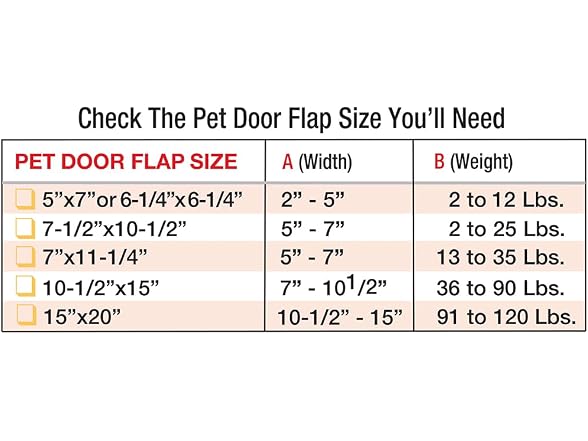 Ideal Pet Products Aluminum Pet Patio Door, 15" x 20"
