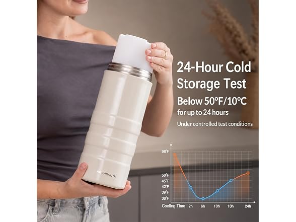 KEKHEALTH 22oz Stainless Steel Breast Milk Cooler