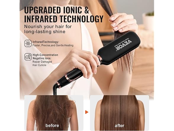 VEVOR Dual Voltage 2-inch Titanium Flat Iron