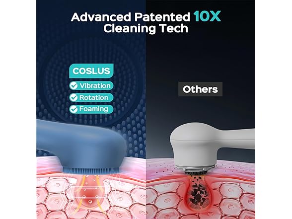 Facial Cleansing Brush