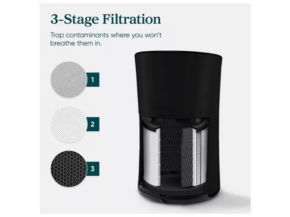 Levoit 1150sqft 3-Stage HEPA Air Purifier