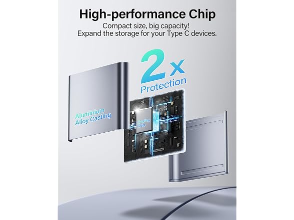 3-in-1 USB-C SD Card Reader