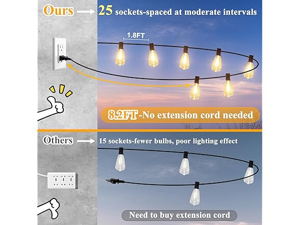 Brightever 50FT Outdoor String Lights