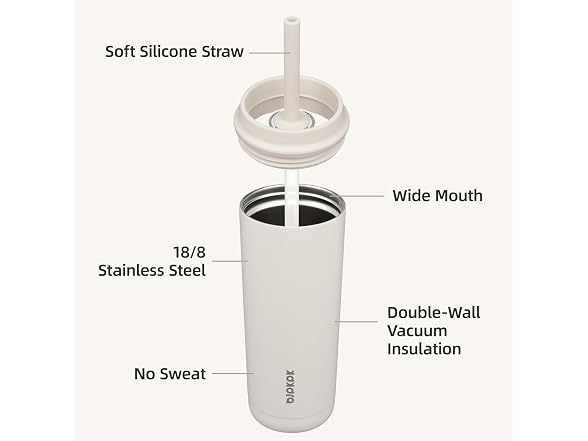 BJPKPK Insulated Tumbler with Lid and Straw,20 oz White