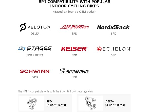 SHIMANO SH-RP1 High Performing All-Round