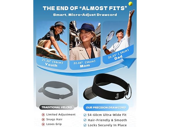 JANETSHATS UPF50+ Transparent Sun Visor - Gallery 4