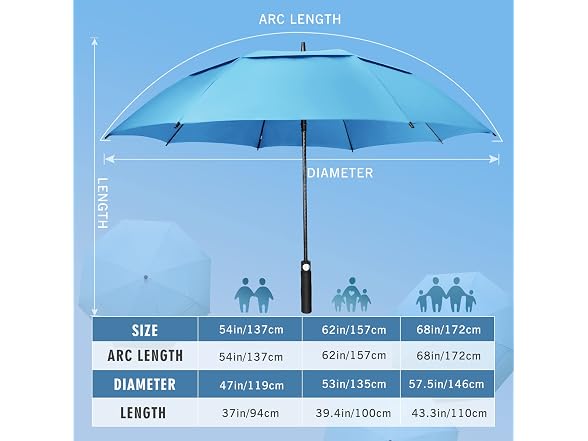 ZOMAKE Large Golf Umbrella for Rain
