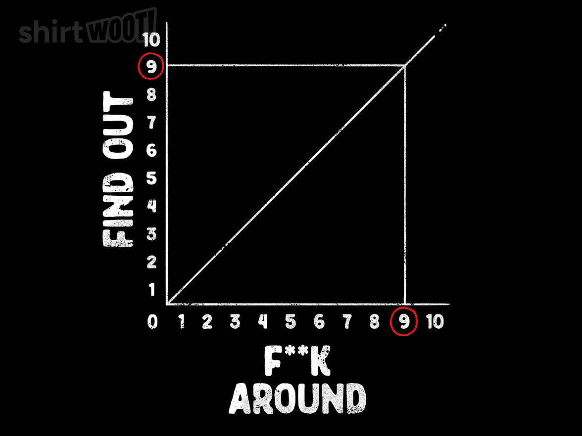 Find Out - Gallery 9
