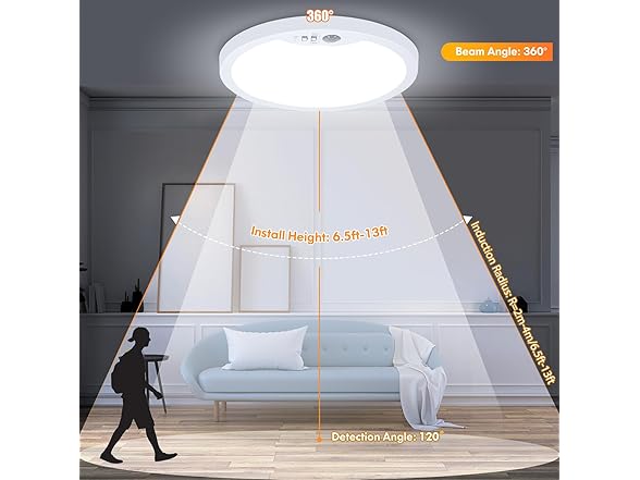 Brightever B0FN35XPWJ 7 Inch Ceiling Light Motion Sensor