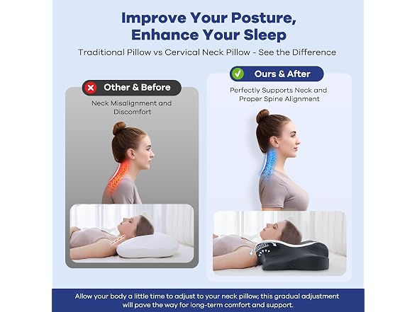 DONAMA Cervical Neck Pillow 27"×16"