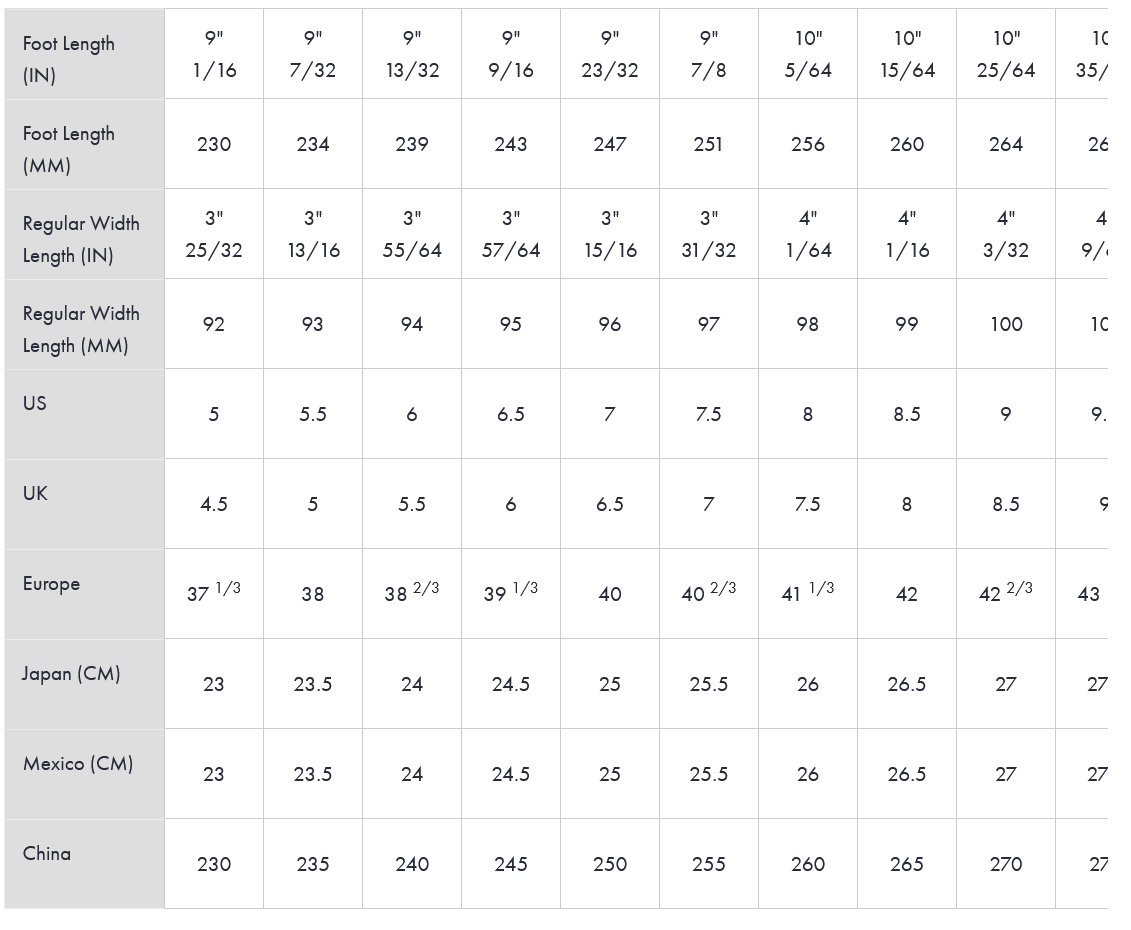 Hoka Tecton X3 Men's Shoes - Gallery 5