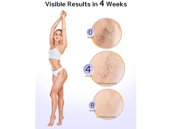 Blex Mini Laser Hair Removal