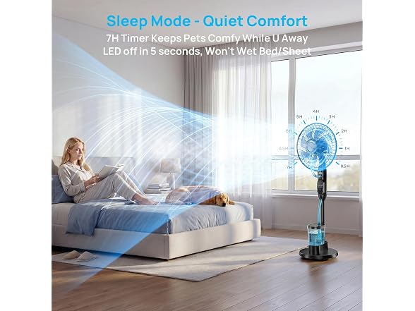 Etunsia W0058 Misting Fan1