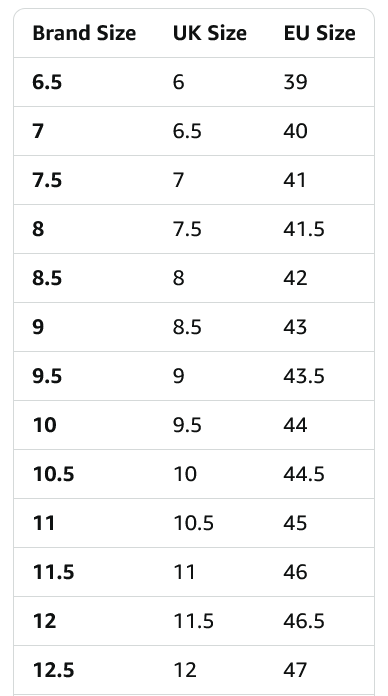 Merrel Moab 3 Men's Shoes - Gallery 18