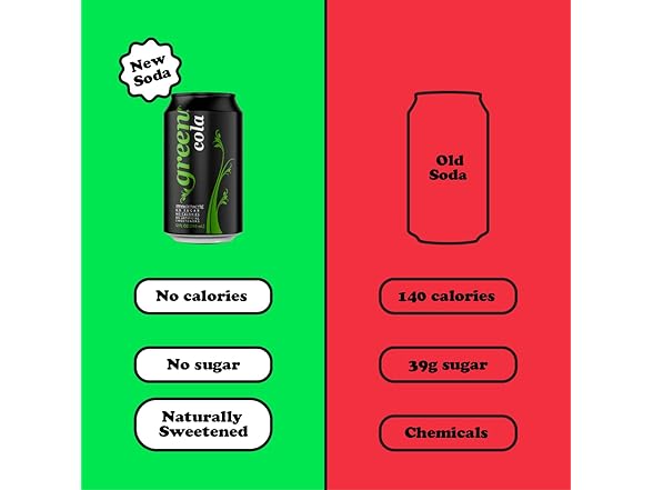 8PK Green Cola - Sugar Free, Zero Calories