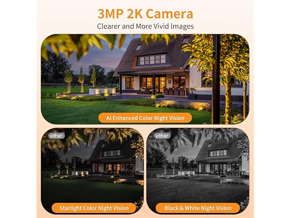 Jivcok 3MP 2K Window Camera