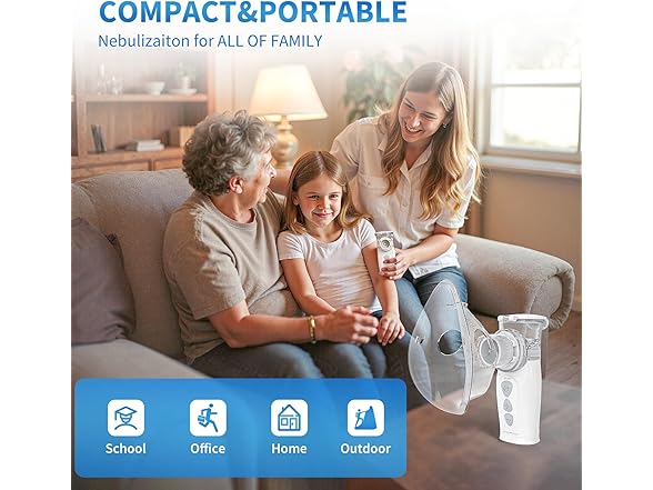 Portable Nebulizer for Adults & Kids