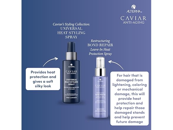 Alterna Caviar Bond Repair Spray 4.2oz