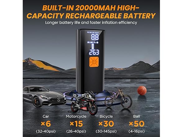 Tire Inflator Portable Air Compressor