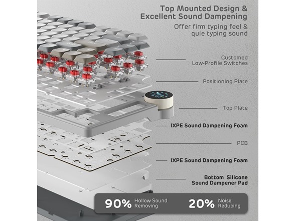 RK N80 Low Profile Mechanical Keyboard