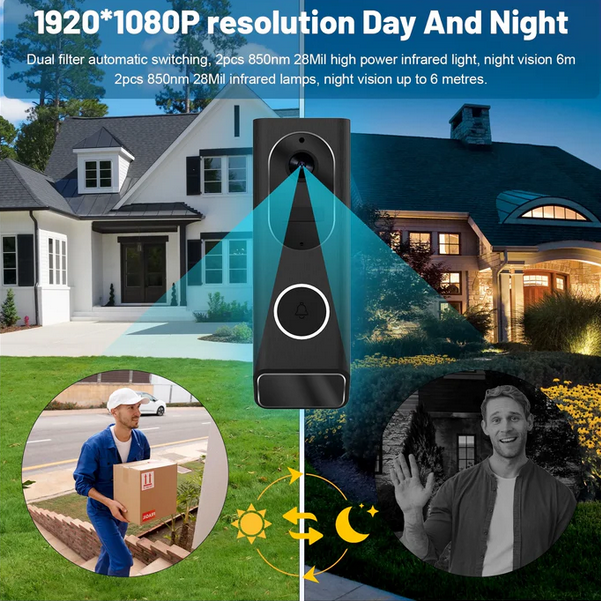 eco4life S7 Smart Video Doorbell Camera (2.4G) - Gallery 9