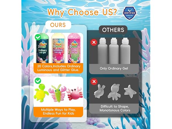Timetome DIY Squishy Maker Kit Kids 3+